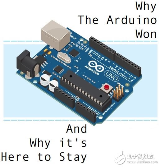 Arduino最小系統(tǒng)是如何煉成的？