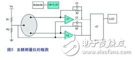 便攜式醫(yī)療設(shè)備中的信號(hào)調(diào)整