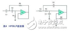 便攜式醫(yī)療設(shè)備中的信號(hào)調(diào)整