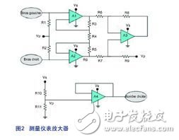 便攜式醫(yī)療設(shè)備中的信號(hào)調(diào)整