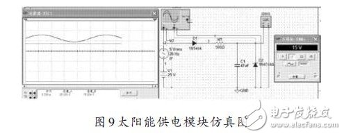 多功能移動電源箱的設(shè)計(jì)方案