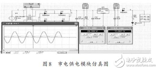多功能移動電源箱的設(shè)計(jì)方案