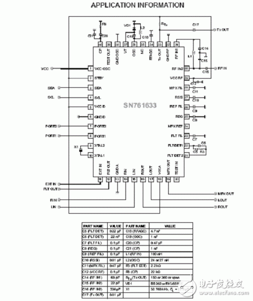SN761633應(yīng)用電路圖