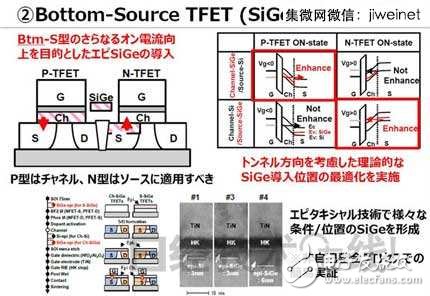 東芝新型TFET晶體管，使MCU功耗降至1/10