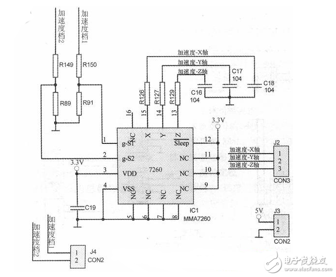 智能車(chē)加速度檢測(cè)電路模塊設(shè)計(jì)