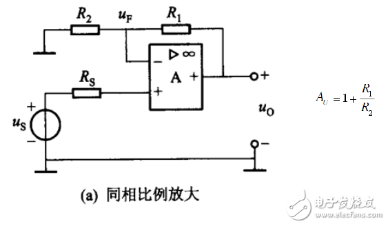 電路圖天天讀（10）：可穿戴動(dòng)態(tài)心電監(jiān)護(hù)信號(hào)調(diào)理電路圖