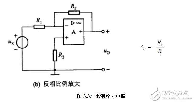 電路圖天天讀（10）：可穿戴動(dòng)態(tài)心電監(jiān)護(hù)信號(hào)調(diào)理電路圖