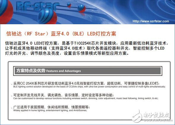 智能照明新戰(zhàn)場，三大無線技術(shù)各領(lǐng)風騷