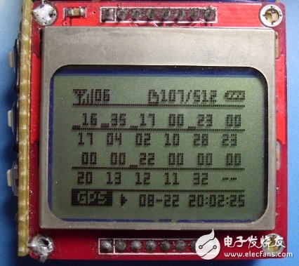 精準(zhǔn)定位！GPS定位及軌跡記錄器DIY教程