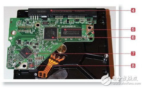 解析：一次性1TB NAS硬盤是怎么做成的？