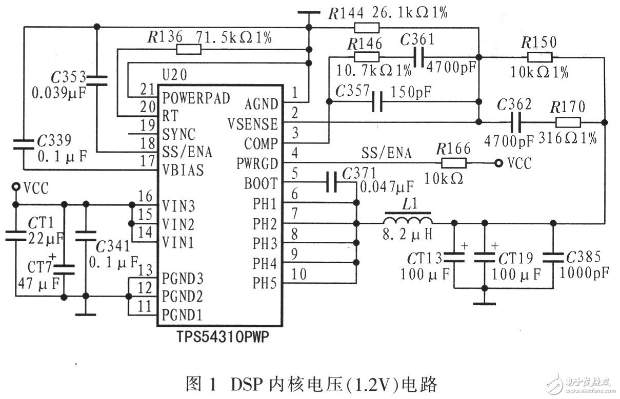 采用TPS54310的雷達(dá)視頻信號模擬器的電源電路設(shè)計
