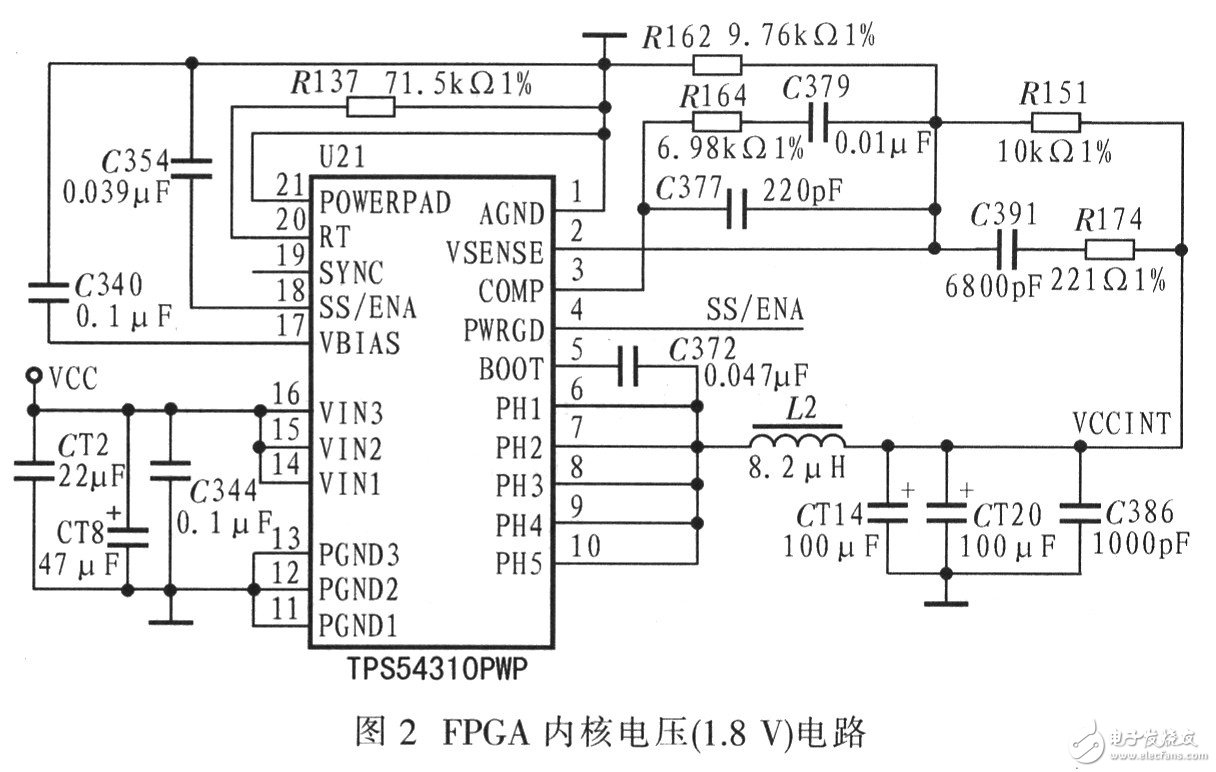 采用TPS54310的雷達(dá)視頻信號模擬器的電源電路設(shè)計