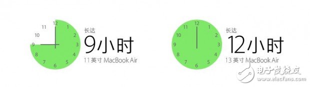 PC走向“暮年” 都是廠商自作孽惹的禍？