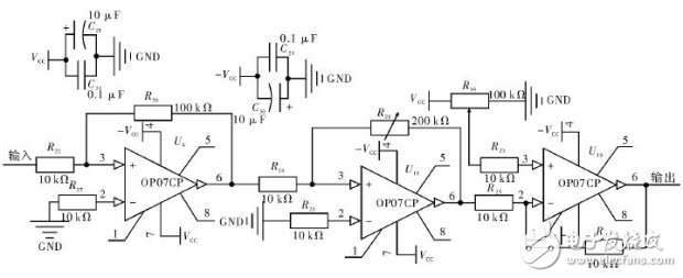 一種基于STM32的心電采集儀設(shè)計