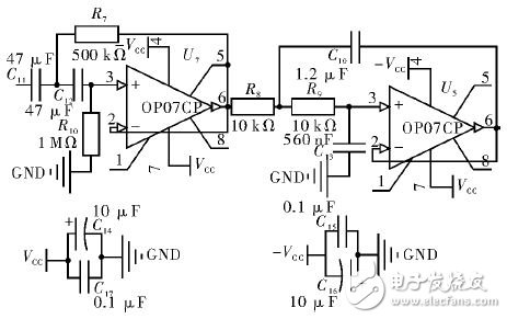 一種基于STM32的心電采集儀設(shè)計