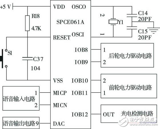 基于SPCE061A的智能小車機(jī)器人電路設(shè)計
