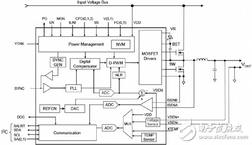 基于ZL2008數(shù)字DC-DC電源控制電路設(shè)計