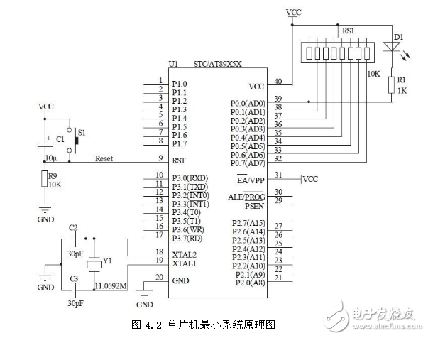 基于智能手機(jī)藍(lán)牙控制的小車系統(tǒng)電路設(shè)計