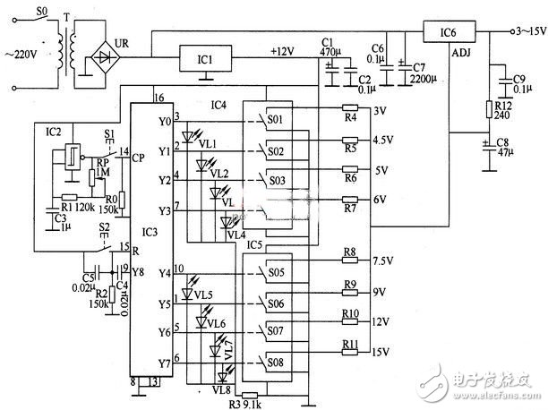揭秘LM7812數(shù)控直流穩(wěn)壓電源電路設(shè)計