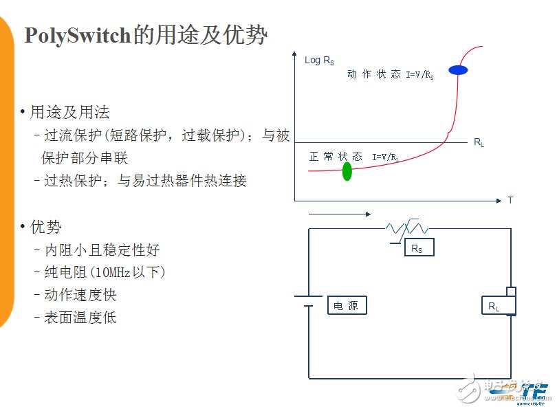 電路保護“花開正繁” TE爭當(dāng)最美“綠葉”