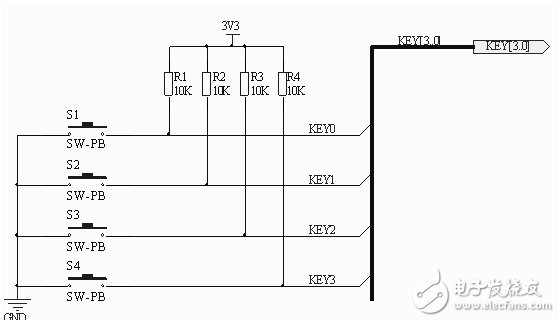 深入而全面：FPGA學(xué)習(xí)之獨立按鍵檢測
