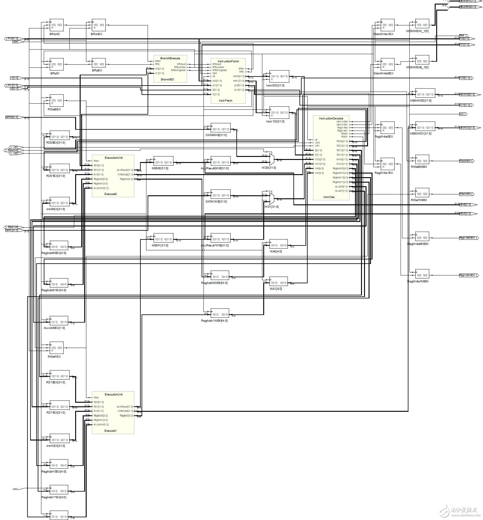 誰(shuí)說(shuō)中國(guó)不能做CPU？大一生驚爆你眼球