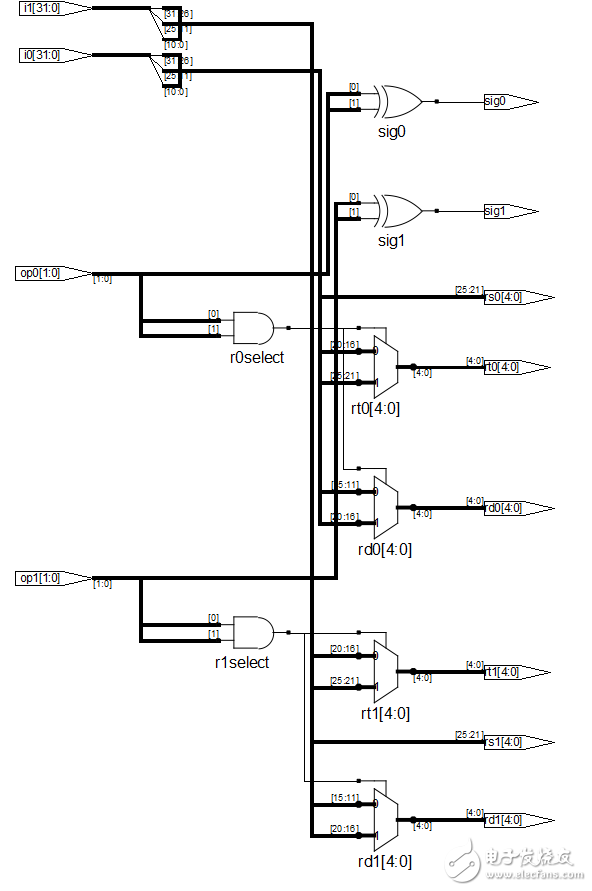 誰(shuí)說(shuō)中國(guó)不能做CPU？大一生驚爆你的眼球