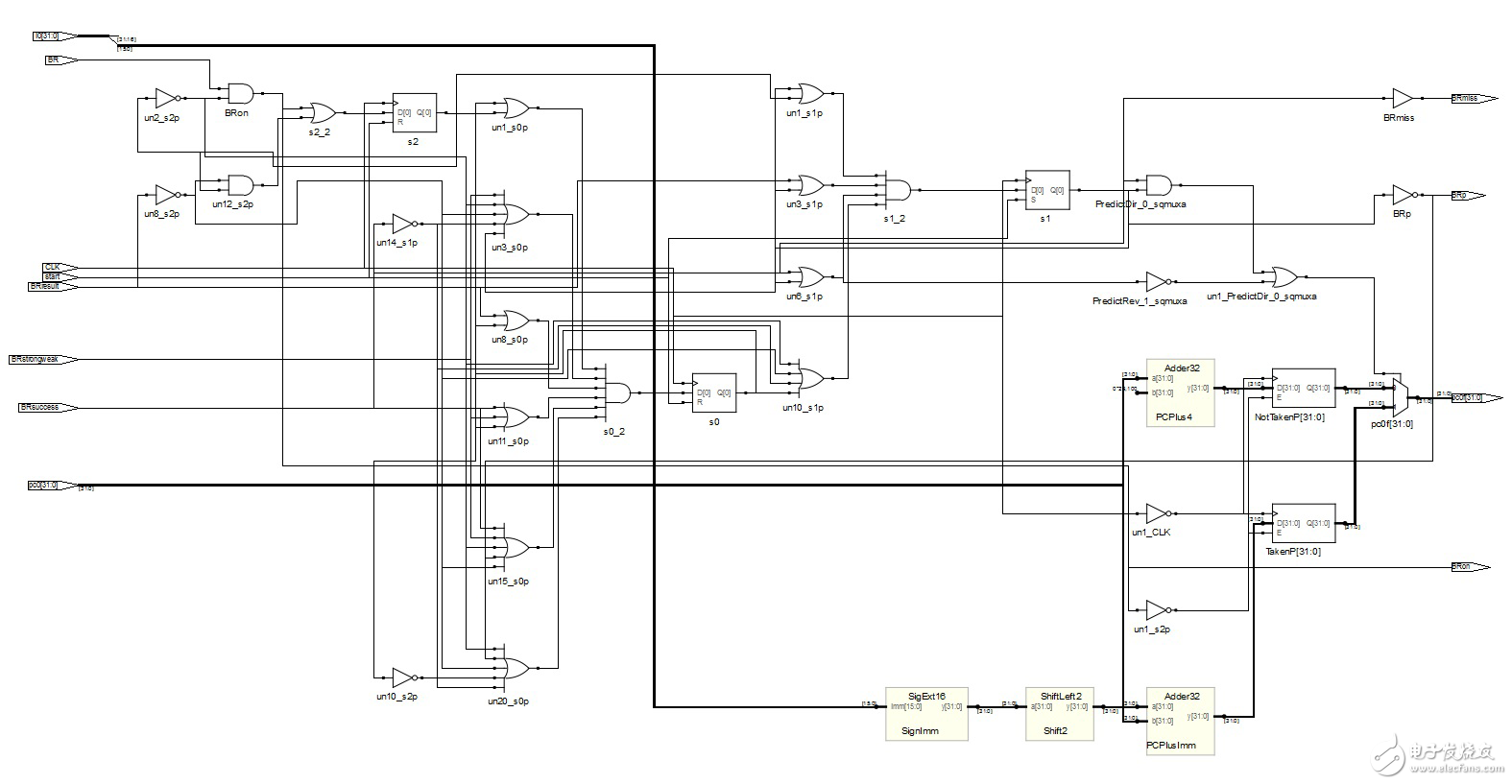 誰(shuí)說(shuō)中國(guó)不能做CPU？大一生驚爆你的眼球