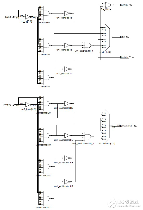 誰(shuí)說(shuō)中國(guó)不能做CPU？大一生驚爆你的眼球