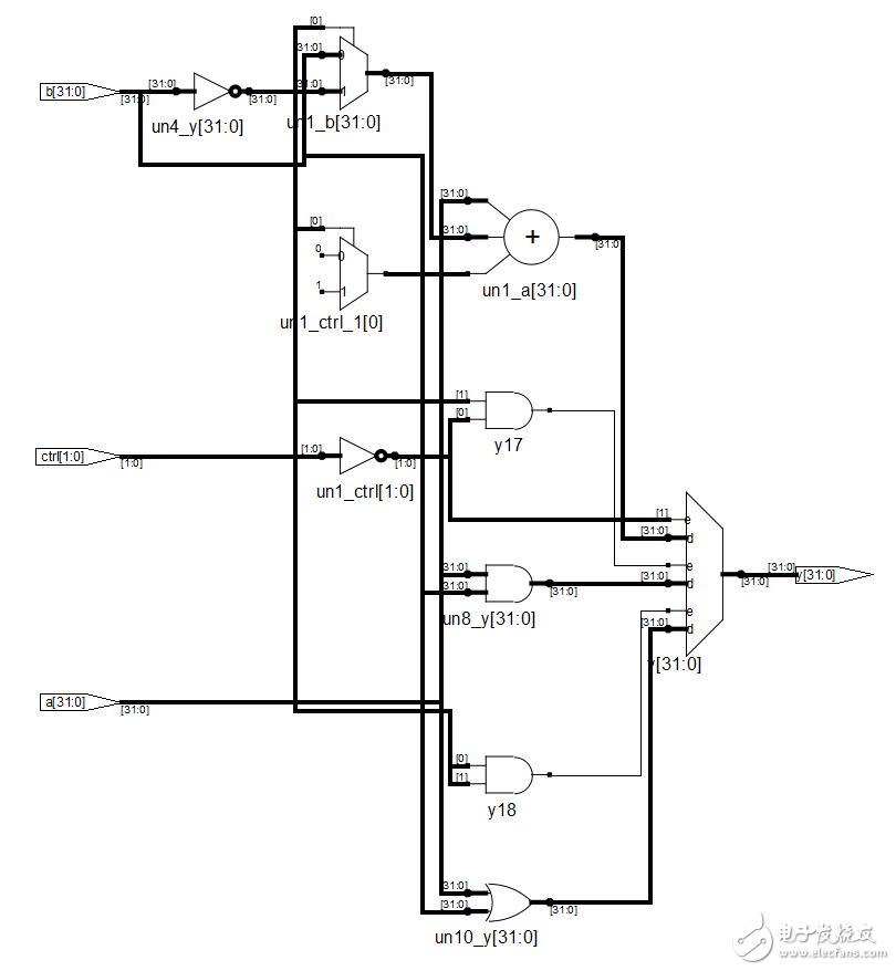 誰(shuí)說(shuō)中國(guó)不能做CPU？大一生驚爆你的眼球