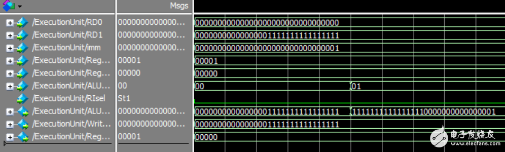 誰(shuí)說(shuō)中國(guó)不能做CPU？大一生驚爆你的眼球