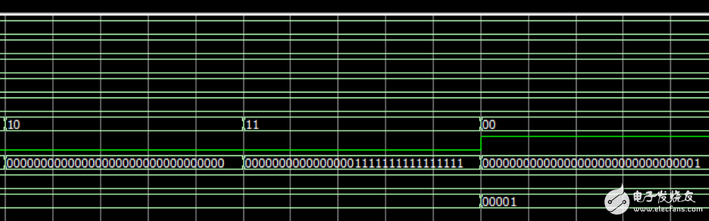 誰(shuí)說(shuō)中國(guó)不能做CPU？大一生驚爆你的眼球