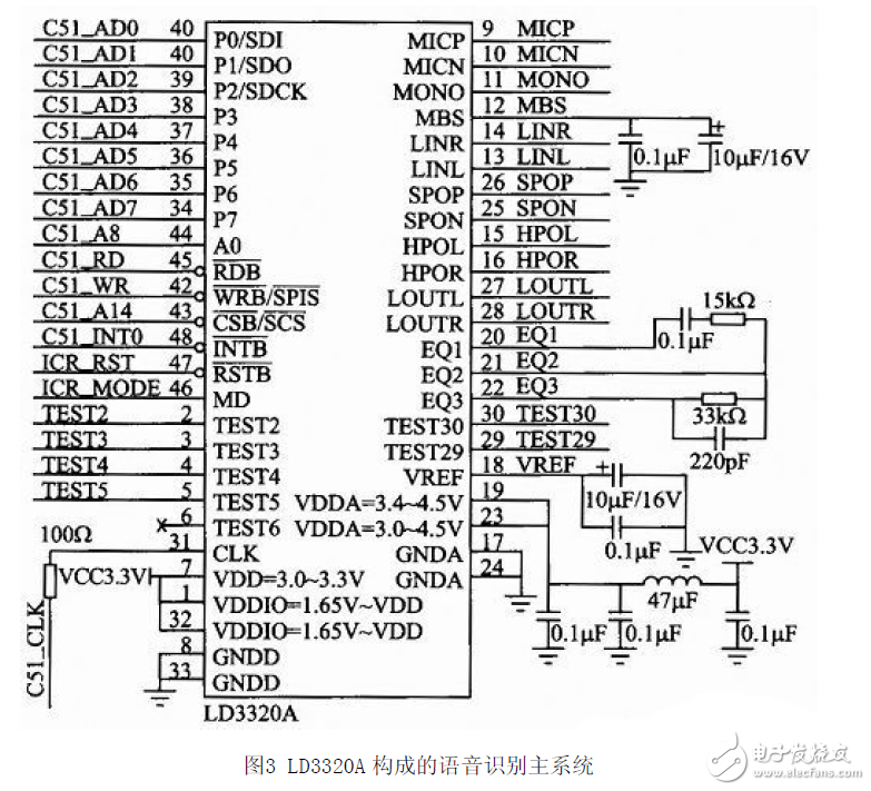 LD3320嵌入式語音識別系統(tǒng)應(yīng)用電路設(shè)計(jì)
