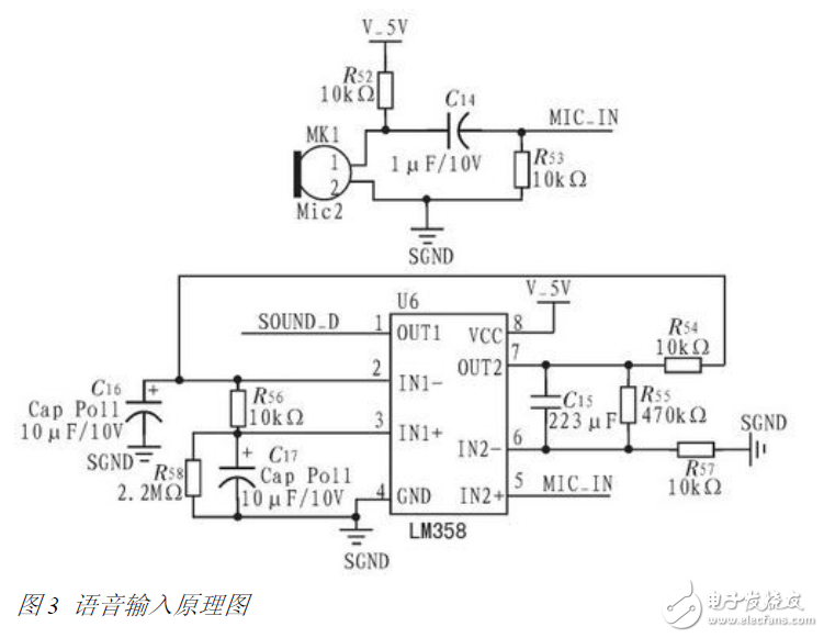 語音識別系統(tǒng)在家庭監(jiān)護機器人應用電路設計