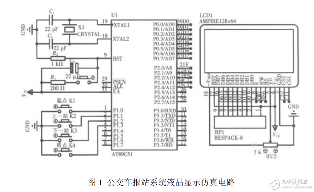 采用AT89C51報(bào)站系統(tǒng)液晶顯示硬件電路設(shè)計(jì)