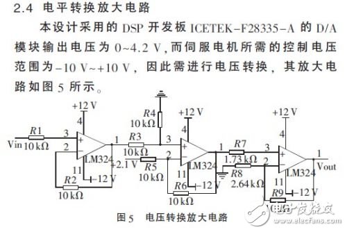 基于DSP的穩(wěn)定平臺伺服系統(tǒng)的設(shè)計(jì)研究