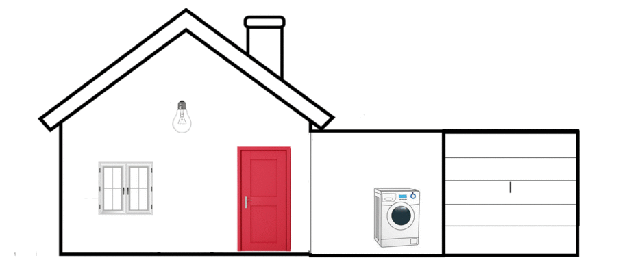 還在花錢買？大牛教你打造“智慧家庭”