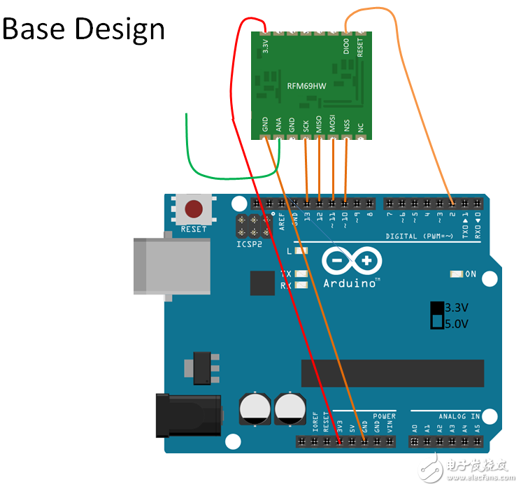 還在花錢買？大牛教你打造“智慧家庭”