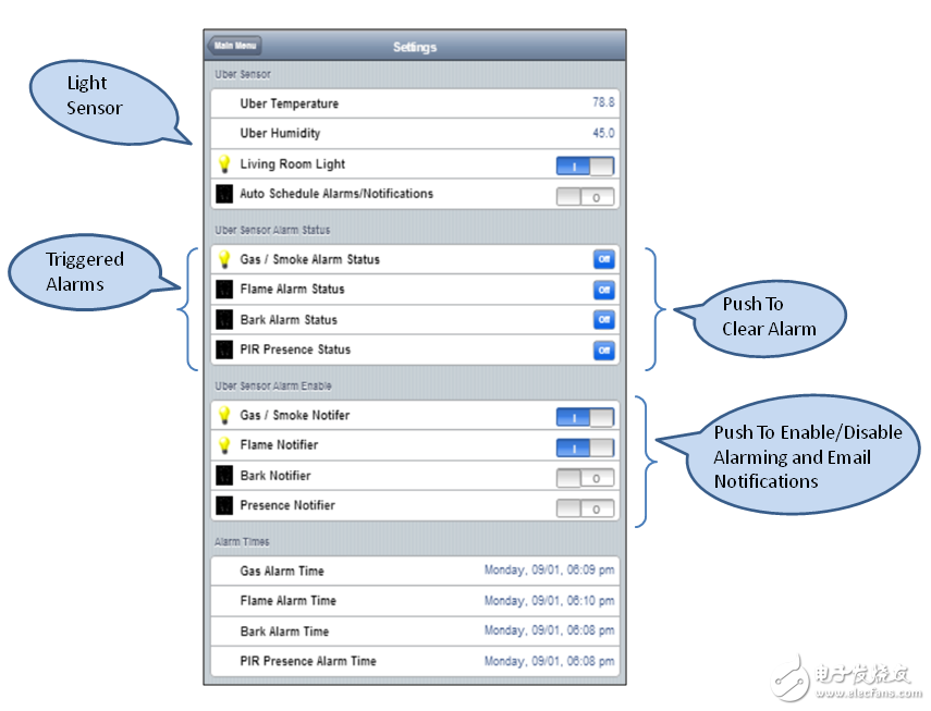 還在花錢買？大牛教你打造“智慧家庭”