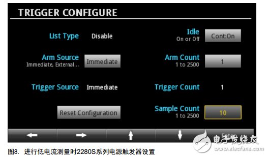 低功耗待測器件實現(xiàn)高精度低電流測量兩種方式
