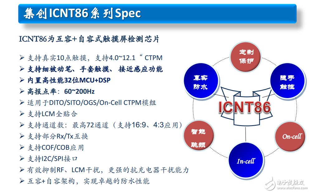 集創(chuàng)ICNT86系列觸控芯片詳細(xì)參數(shù)