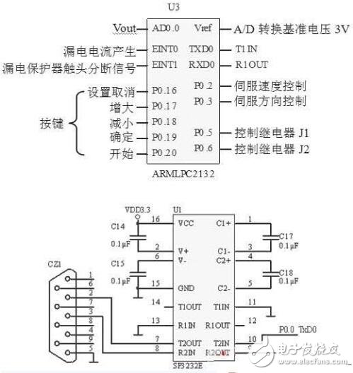 漏電保護(hù)測試系統(tǒng)電路原理分析