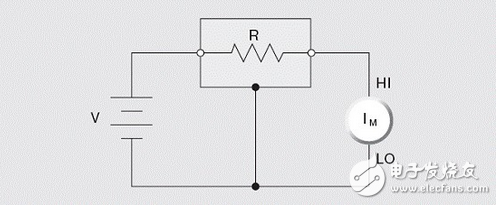 靜電干擾如何降低？靜電屏蔽電路來(lái)解圍