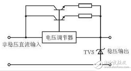 TVS二極管在電路設(shè)計應(yīng)用TOP7 ——電路圖天天讀(133)