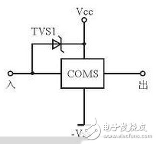 TVS二極管在電路設(shè)計(jì)應(yīng)用TOP7 ——電路圖天天讀(133)