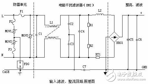 開關(guān)電源電子電路設(shè)計組成與原理精析