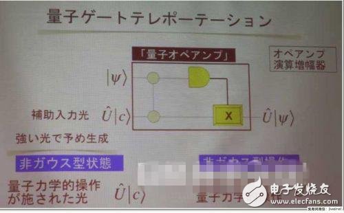 量子運(yùn)算+集成電路，芯片尺寸無限??？ 