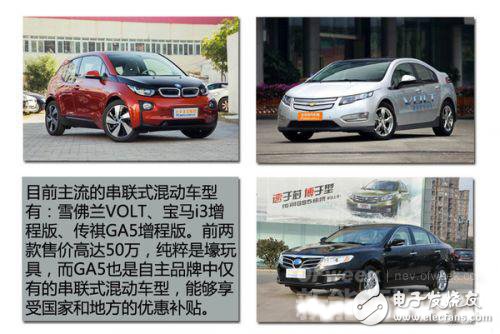 新能源汽車動力系統(tǒng)設(shè)計指南