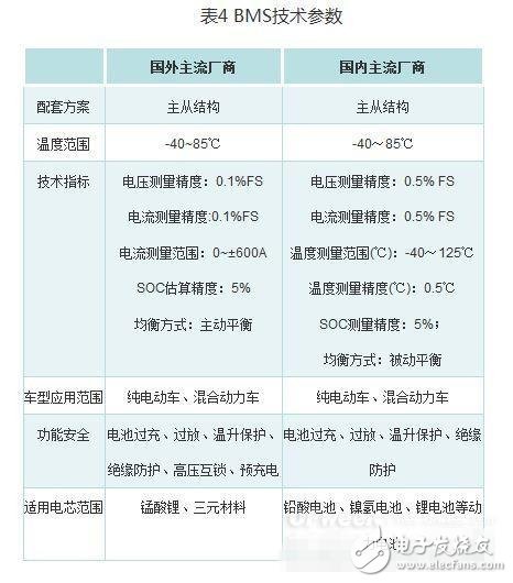 鋰電池末路已至？鋁電池蓄勢待發(fā)！