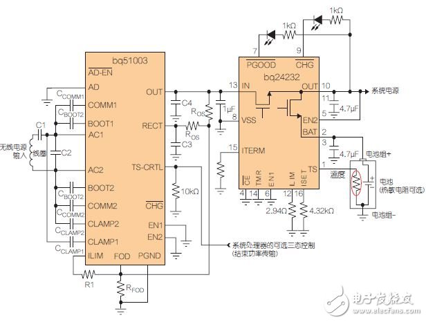 圖4：適合低功耗應(yīng)用的無(wú)線電源接收器(帶電池充電器)。